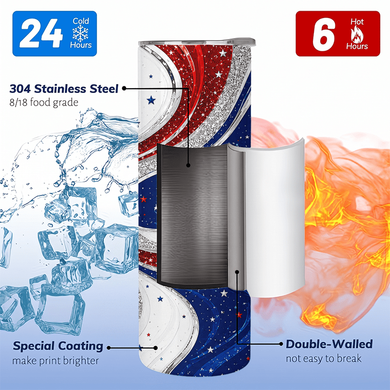 1pc 1pcs 20oz Red White Blue S - Tumbler 20Oz White review and price