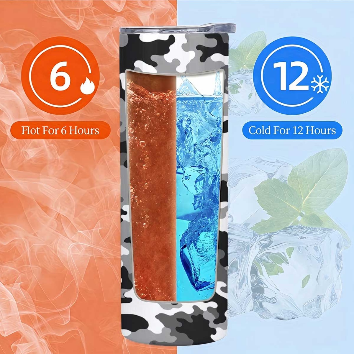 1pc 20Oz Gray Black White Camo - Tumbler 20Oz White review and price